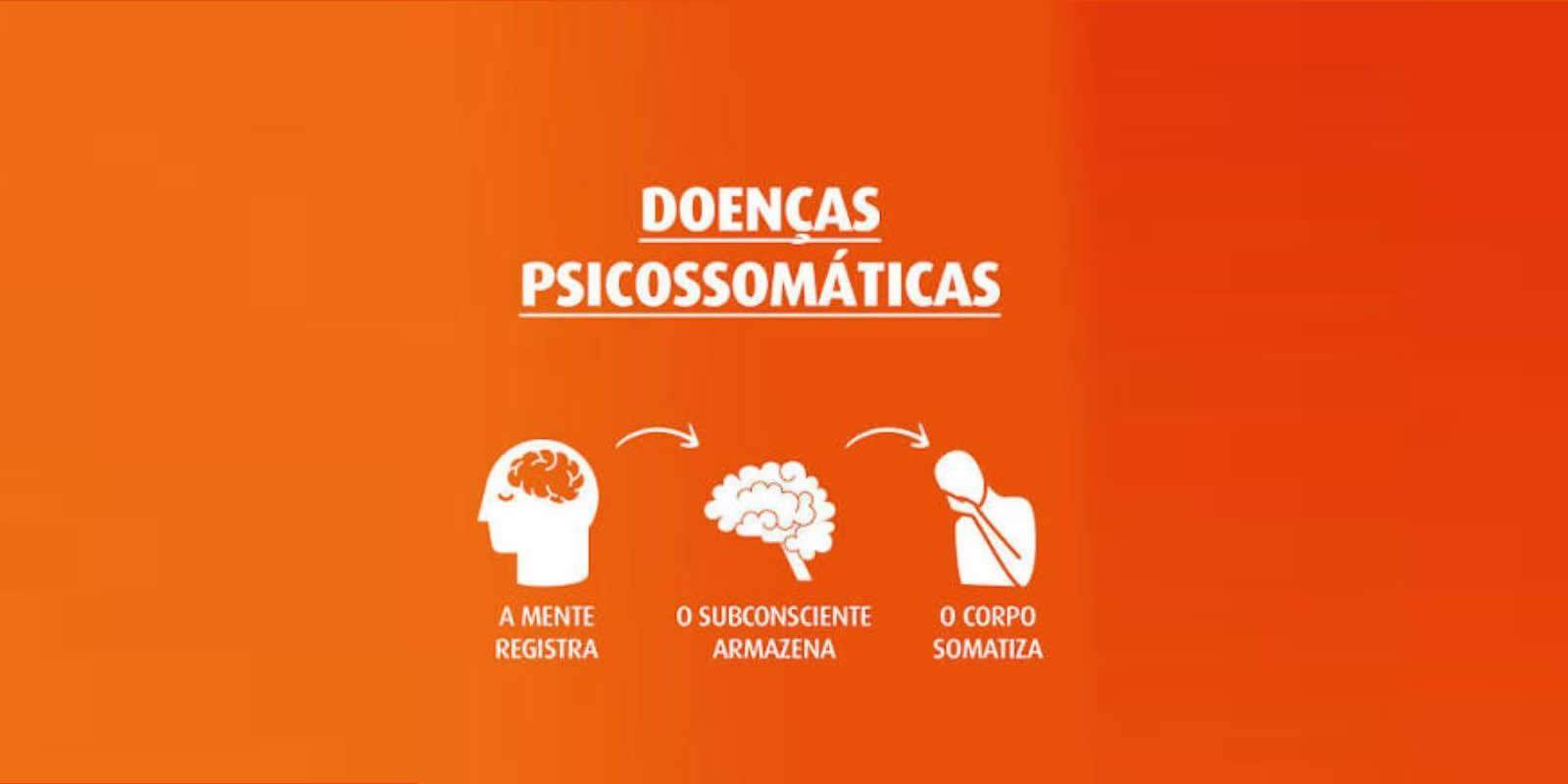 Interpretação Psicossomática dos elementos da Boca